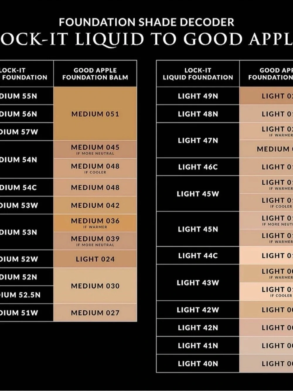 KVD Beauty Good Apple Skin Perfecting Foundation Balm Light 021
